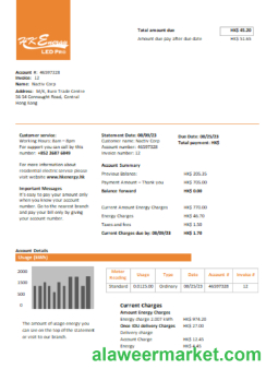 Hong Kong Energy Ltd utility business bill, SCR